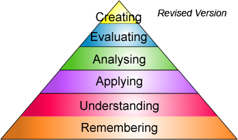 Triad