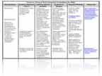 Sample Matrix graphic